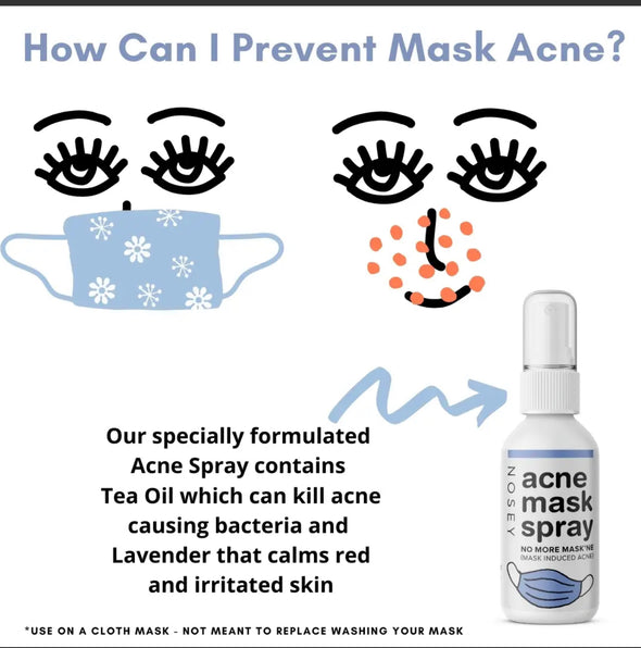 Acne Face Spray